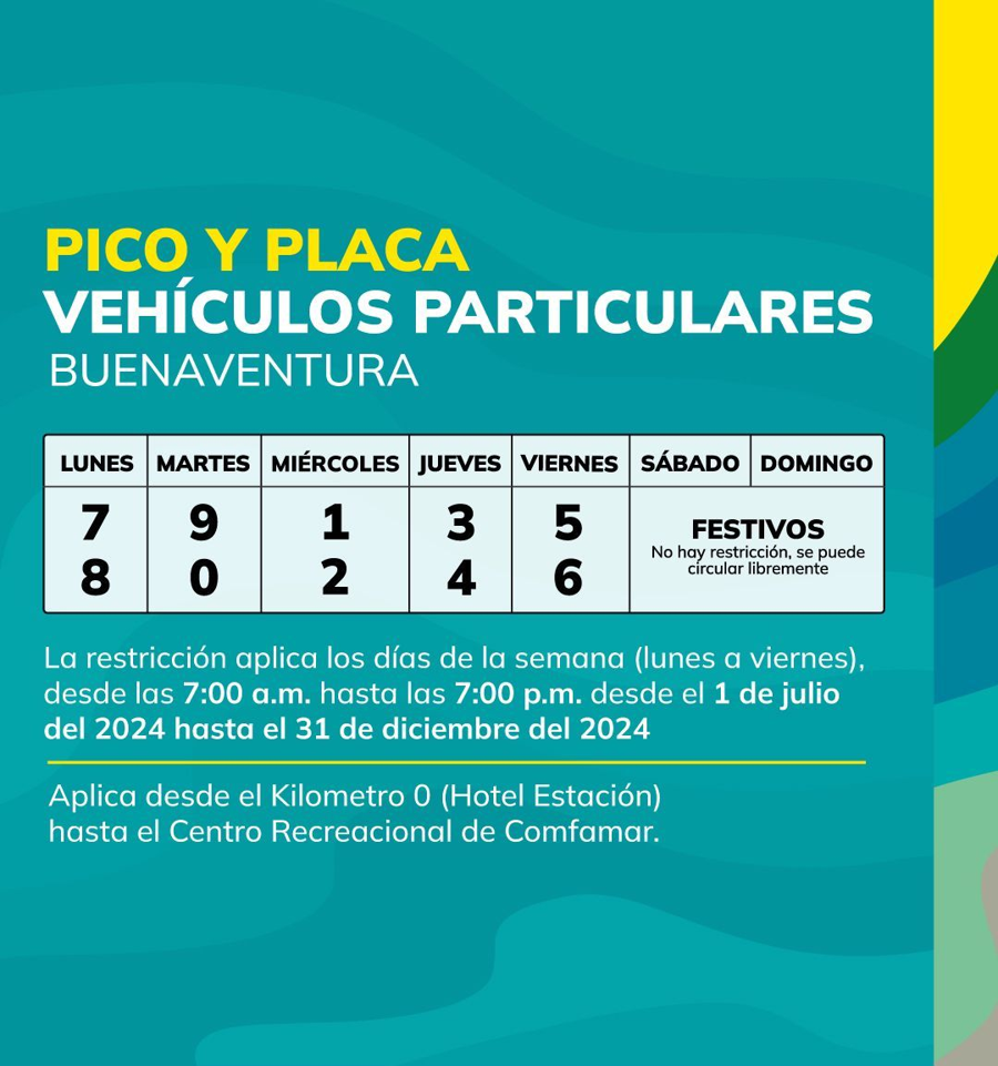 Pico y placa