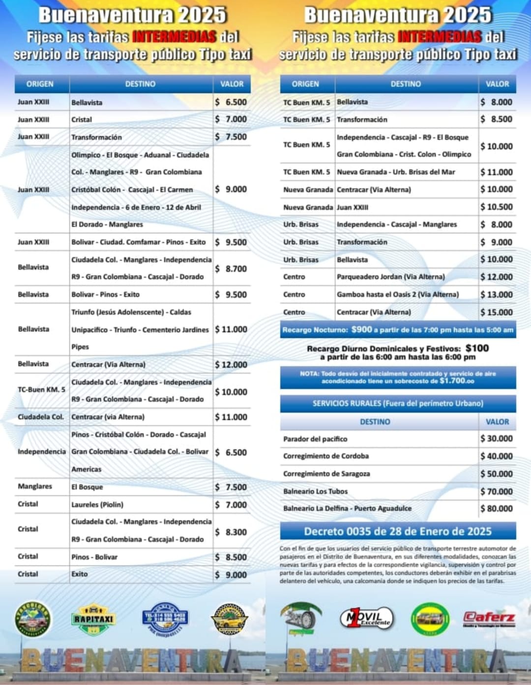 Tarifas Transporte público 2025